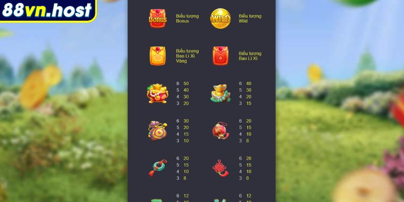 Cây Tài Vượng Tại 88VN – Cơ Hội Nổ Hũ Và Tài Lộc Thịnh Vượng 2 Biểu tượng túi tiền đỏ