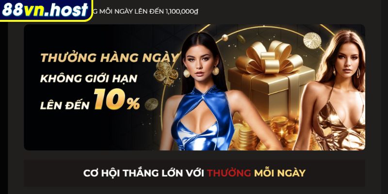 Khuyến Mãi 88VN – Ưu Đãi Đặc Quyền Dành Cho Thành Viên 1 Ưu đãi chào mừng khởi đầu