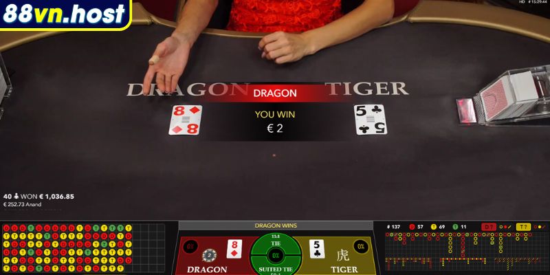 Rồng Hổ Online – Trải Nghiệm Đánh Bài Trực Tuyến Đầy Hấp Dẫn 2 Các loại cược Rồng hổ online